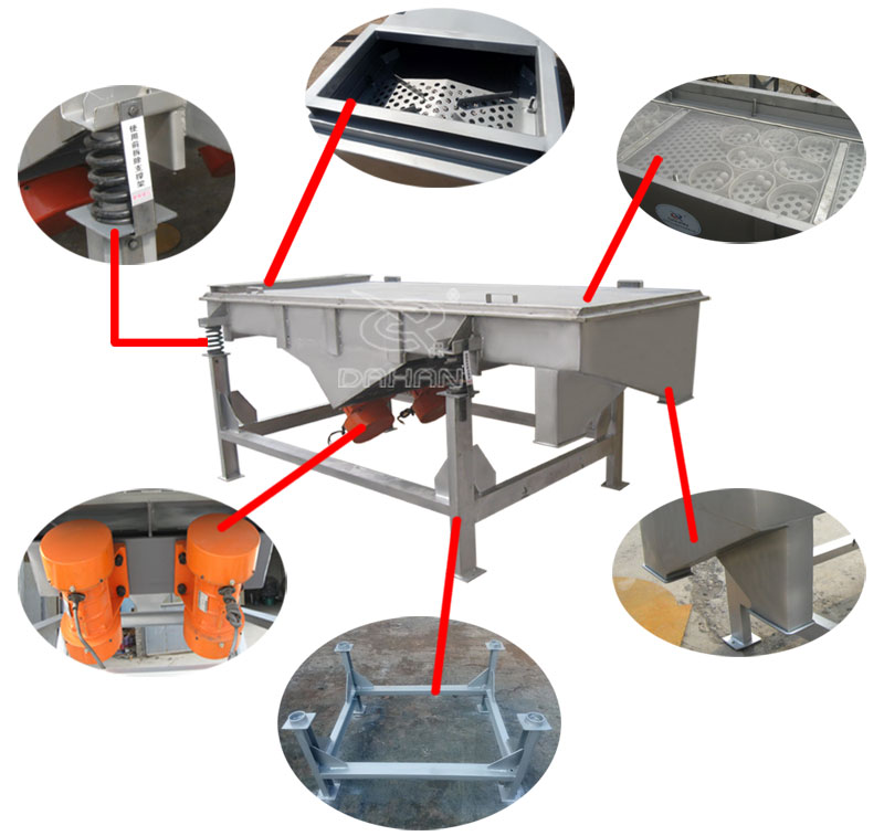 直線振動篩結(jié)構(gòu)部件 直線振動篩結(jié)構(gòu)部件