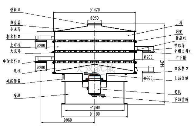石英砂振動篩結構圖 石英砂振動篩結構圖