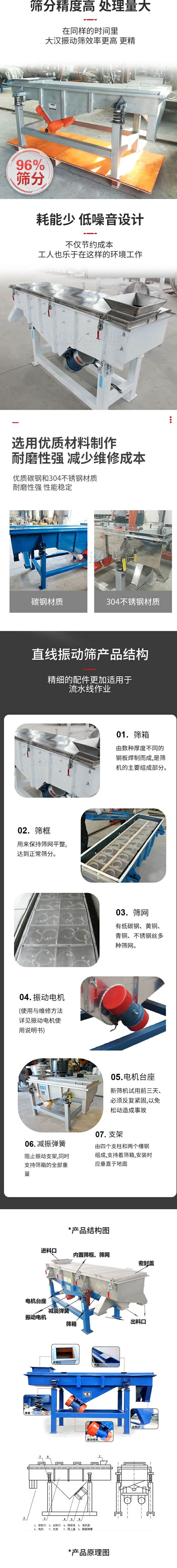 直線振動篩篩分特點:篩分精度可達96%,處理量大,耗能少,低噪音設(shè)計不僅節(jié)約成本,共二年也樂于在這樣的環(huán)境工作。選用優(yōu)質(zhì)材料制作,耐磨性強,減少維修成本,多采用優(yōu)質(zhì)碳鋼和304不銹鋼材質(zhì),那么性強,性能穩(wěn)定。 直線振動篩產(chǎn)品結(jié)構(gòu):1,篩箱:有數(shù)種厚度不同的鋼板焊制而成,是篩機的主要組成部分。2,篩框:用來半尺篩網(wǎng)平整達到正常篩分。3,篩網(wǎng):有低碳鋼,黃銅,青銅,不銹鋼絲多種篩網(wǎng)。4,振動電機(使用與維護方法詳見振動電機使用說明書)5,電機臺座新篩機試用前三天必須反復(fù)緊固,以免松動造成事故。6,減振彈簧:阻止振動支架,同時支持篩箱的全部重量。7,支架:有四個支柱和兩個槽鋼組成,支持著篩箱,安裝時應(yīng)垂直于地面。 產(chǎn)品結(jié)構(gòu)圖:進料口,內(nèi)置篩框,篩網(wǎng),密封蓋,電機臺座,減震彈簧,振動電機,篩箱,出料口。