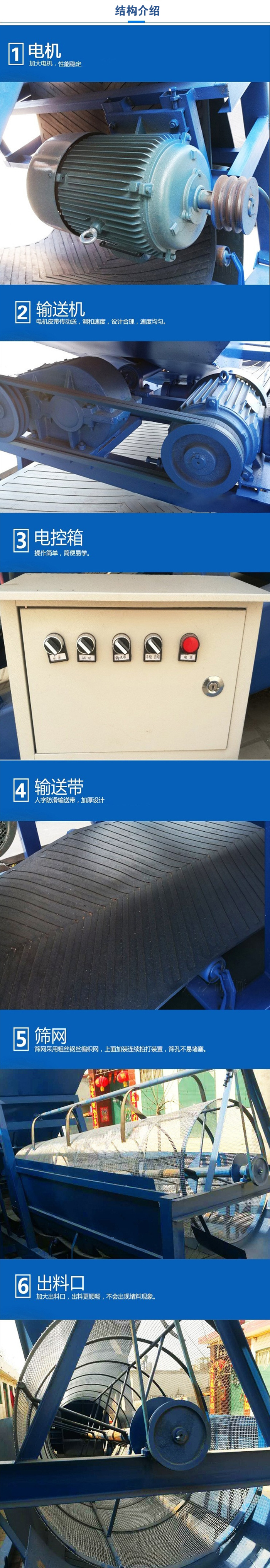 移動篩沙機結構:電機,加大電機,性能相對比較穩定。輸送機:電機皮帶傳動送,調和速度,設計合理,速度均勻。電控箱:操作簡單,簡便易學。輸送帶:人字防滑輸送帶,加厚設計。篩網,采用粗絲鋼絲編織而成的篩網,上面加裝連續拍打裝置,篩孔不易堵塞。出料口:加大出料口,出料更順暢,不會出現堵料現象。